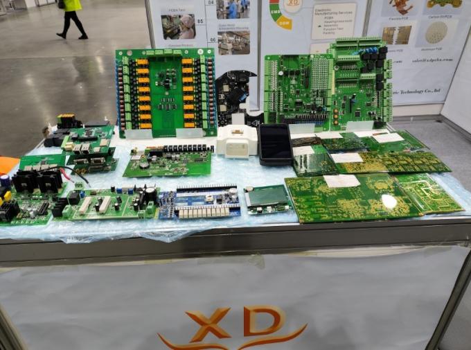 siste bedriftsnyheter om 2026 PCBgate avslutter med suksess Expo2026, utvider strategiske partnerskap 1